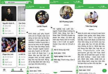 Học đàn Guitar ngay tại nhà